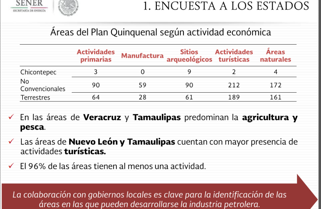 21pla8