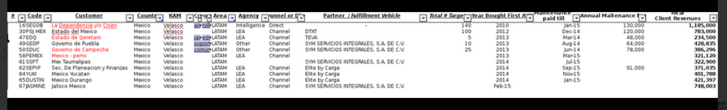 19hac3