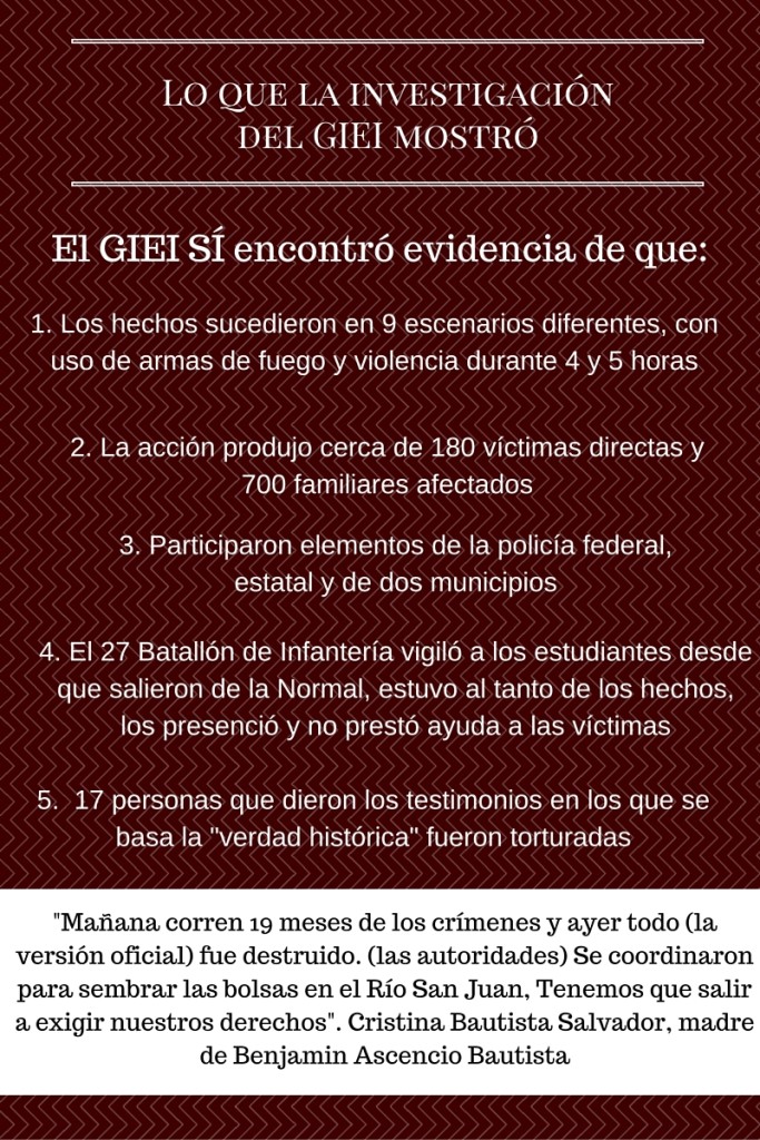 25gie1