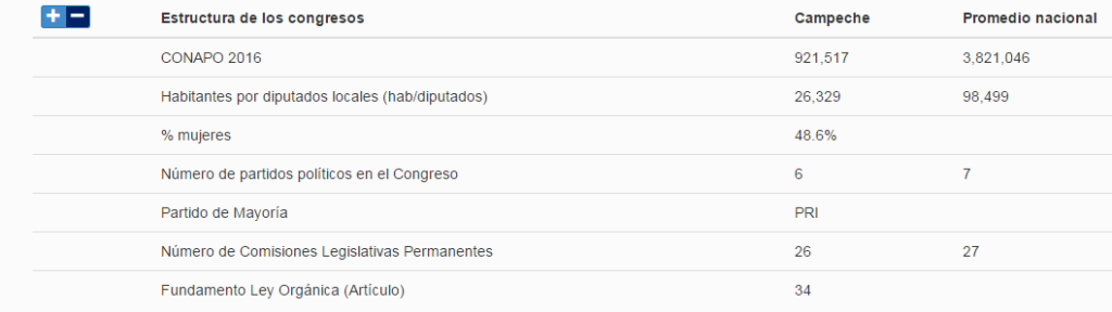 29con3