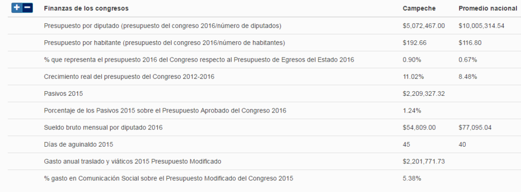 29con4