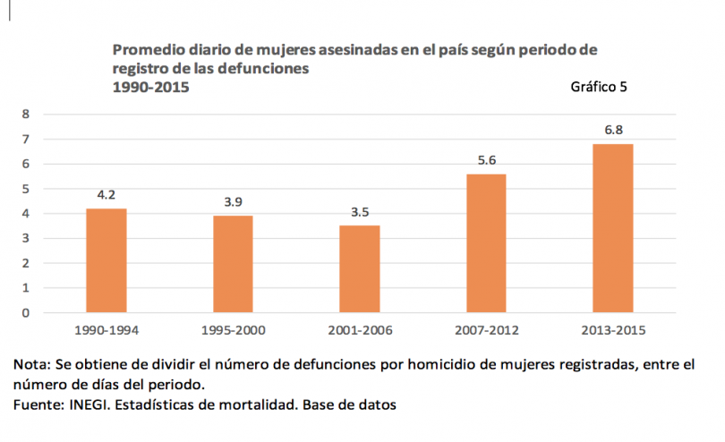 https://paginabierta.mx/wp-content/uploads/2016/11/24muj.png