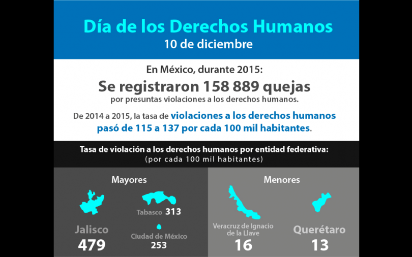 https://paginabierta.mx/wp-content/uploads/2016/12/10ine.png