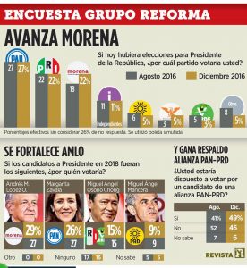 4amlo2