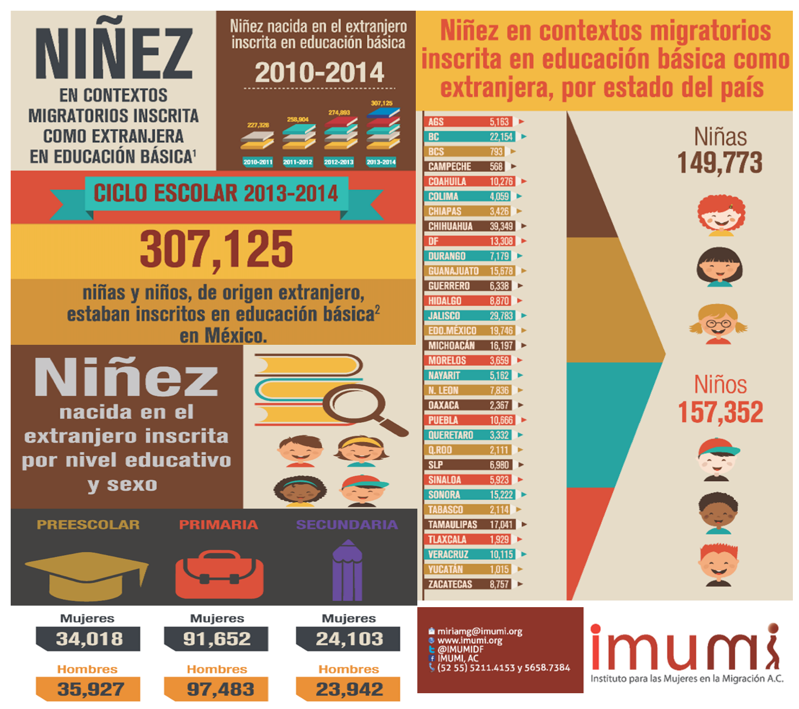 https://paginabierta.mx/wp-content/uploads/2017/02/7mig.png