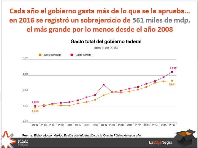 https://paginabierta.mx/wp-content/uploads/2017/07/12caj2.jpg