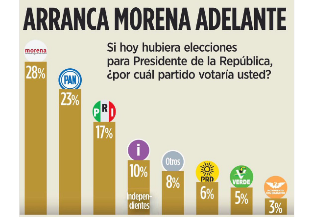 https://paginabierta.mx/wp-content/uploads/2017/07/24mor.png